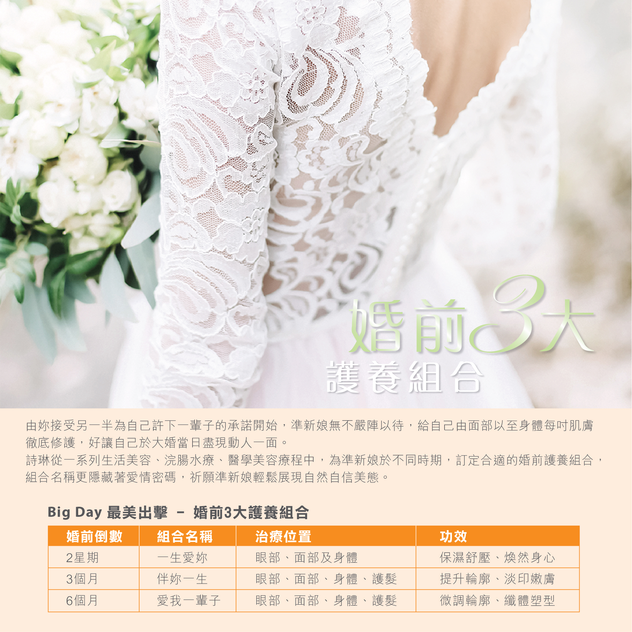 婚前3大護養組合